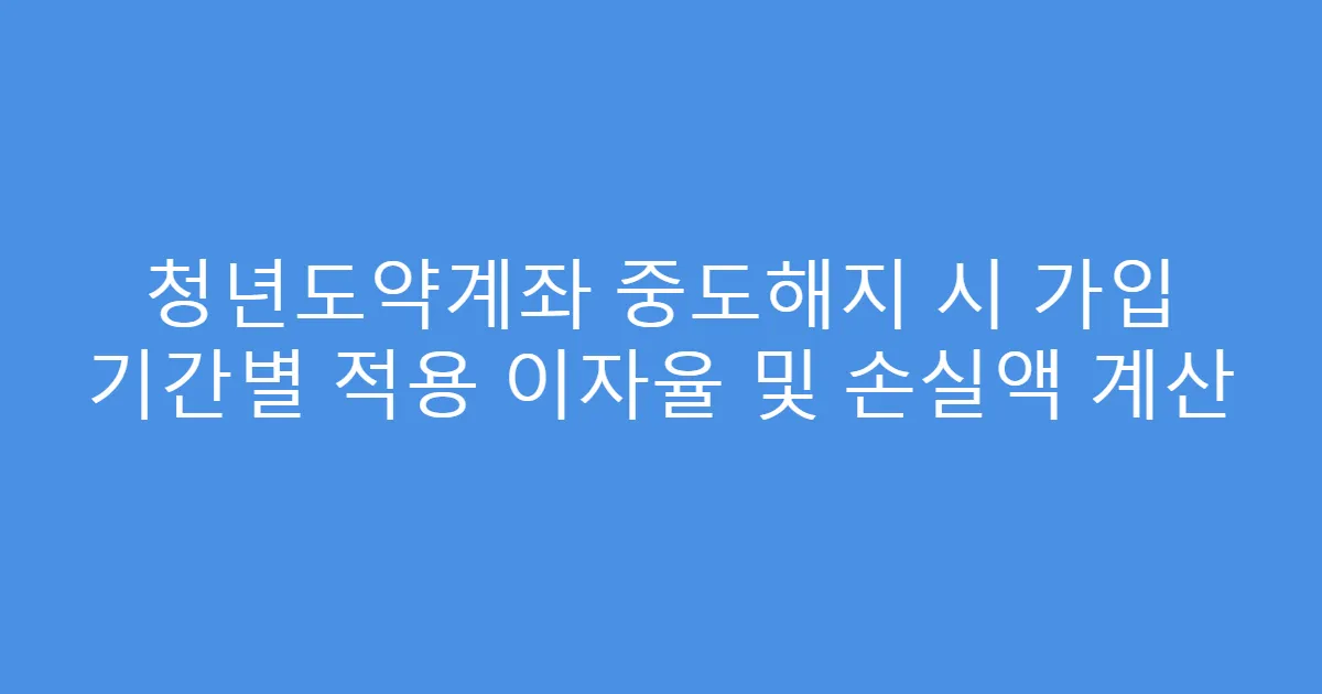 청년도약계좌 중도해지 시 가입 기간별 적용 이자율 및 손실액 계산
