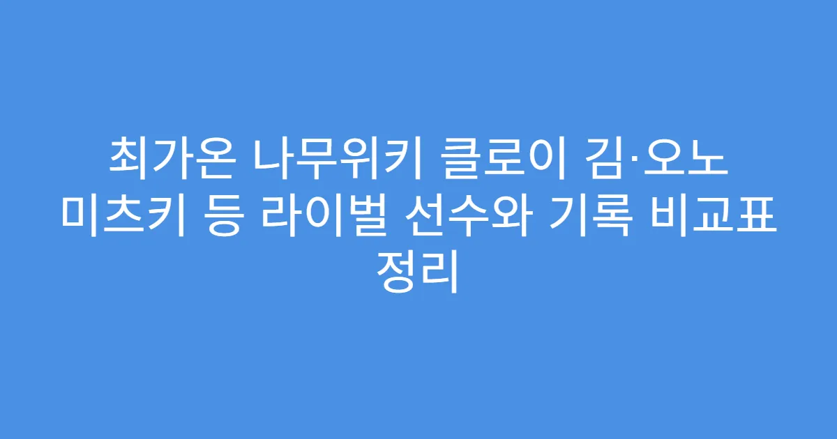 최가온 나무위키 클로이 김·오노 미츠키 등 라이벌 선수와 기록 비교표 정리