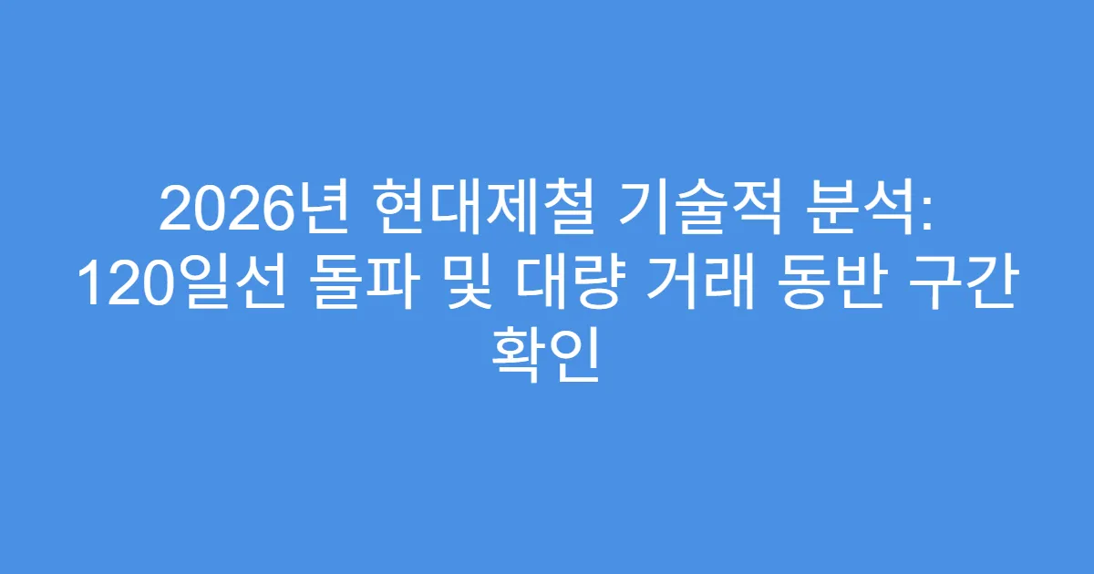 2026년 현대제철 기술적 분석: 120일선 돌파 및 대량 거래 동반 구간 확인