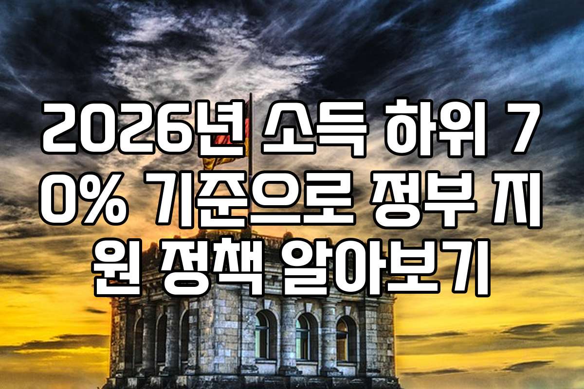 2026년 소득 하위 70% 기준으로 정부 지원 정책 알아보기