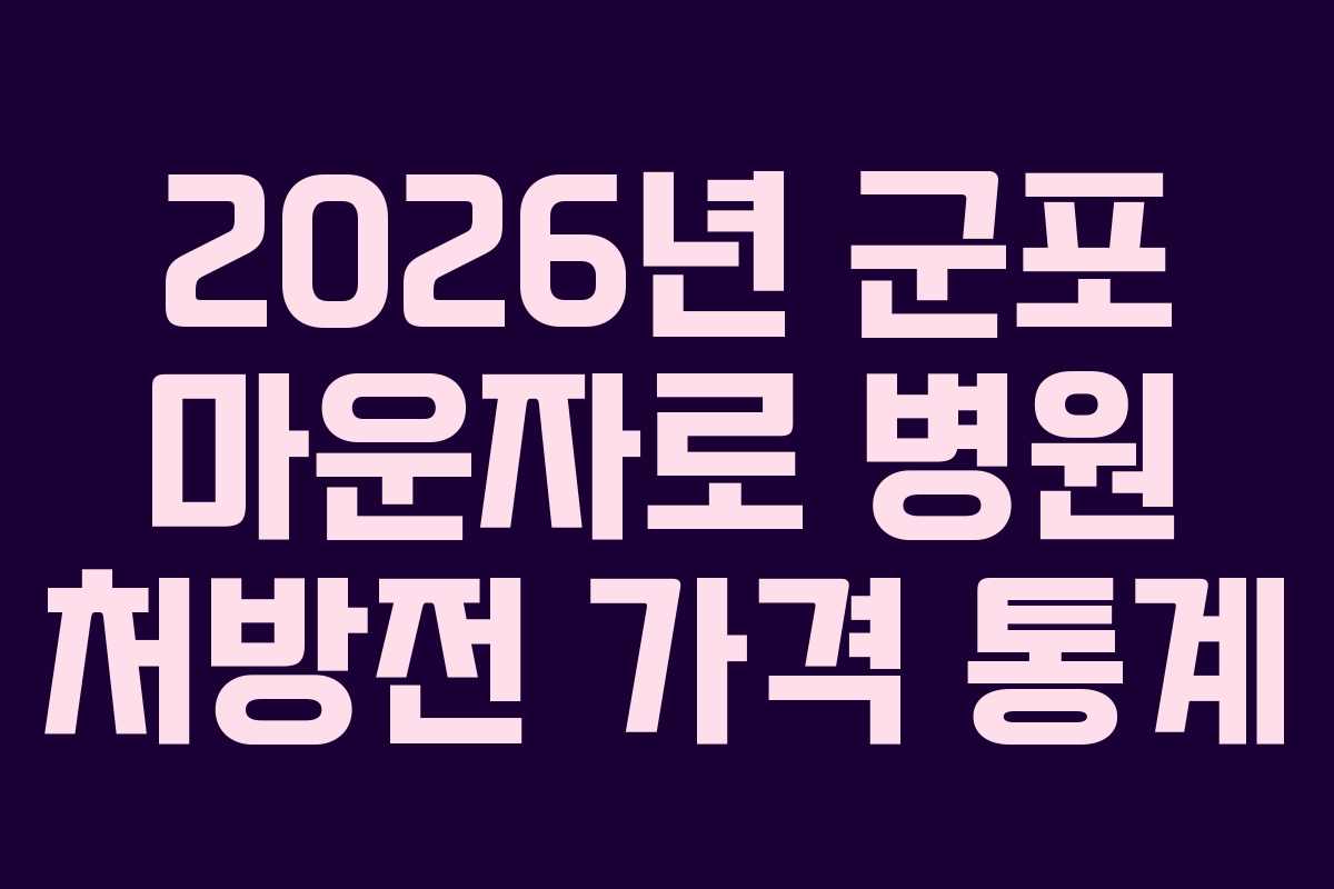 2026년-군포-마운자로-병원-처방전-가격-통계