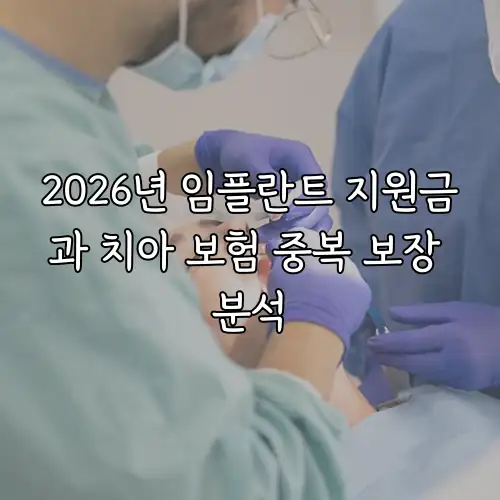 2026년 임플란트 지원금과 치아 보험 중복 보장 분석